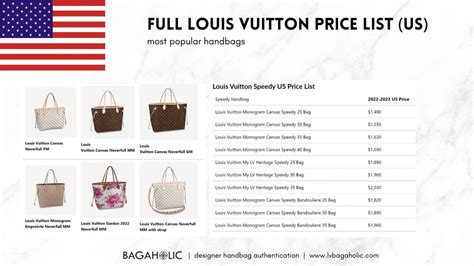 louis vuitton bag price france|Louis Vuitton bags price list.